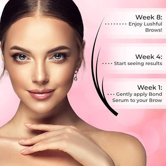 lushful lash eyebrow enhancement growth serum for thicker and fuller brows growth serum (pack of 1)