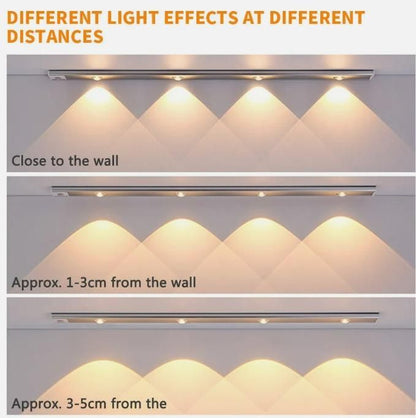 LED Motion Sensor Cabinet  With USB Rechargeble